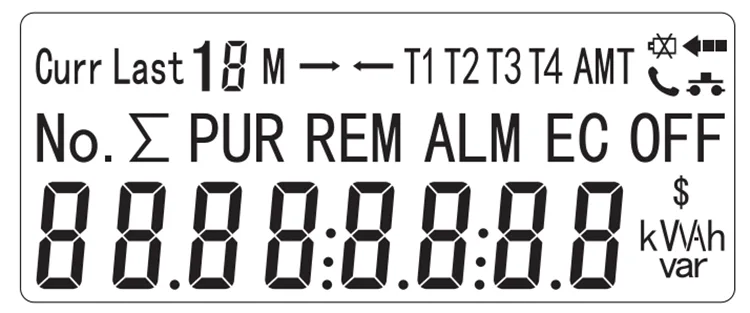 Three Phase Multi-tariff Smart Energy Meter