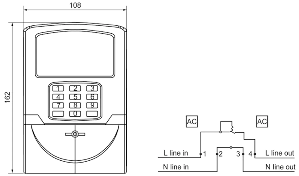 RF / PLC Smart Energy Meter