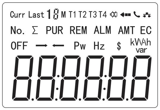 WiFi Smart DIN Rail Energy Meter