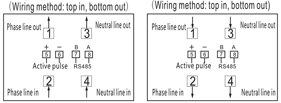 Single Phase Multi-tariff Smart Energy Meter